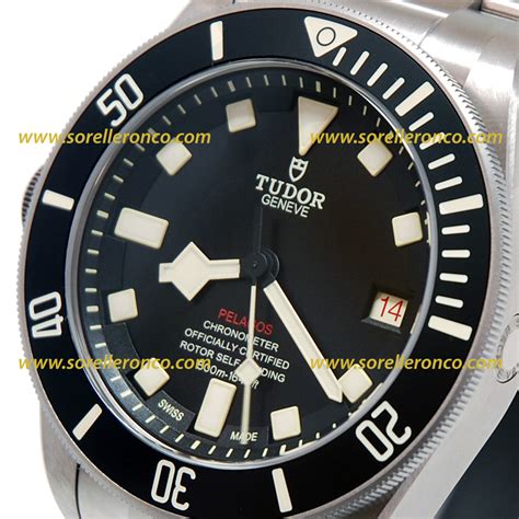 tudor in titanio